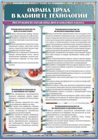 Стенд "Охрана труда в кабинете технологии" - fgospostavki.ru - Нижневартовск