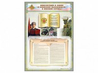 Стенд-уголок "Конституция Российской Федерации и Федеральный закон "О воинской обязанности и военной службе" - fgospostavki.ru - Нижневартовск