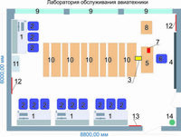 Учебная лаборатория обслуживания авиатехники - fgospostavki.ru - Нижневартовск