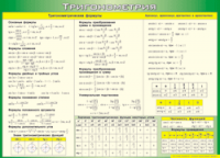 Таблица "Тригонометрия" (100х140 сантиметров, винил) - fgospostavki.ru - Нижневартовск