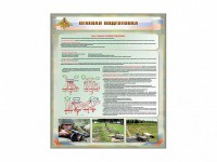 Стенд "Огневая подготовка" Вариант 1 - fgospostavki.ru - Нижневартовск