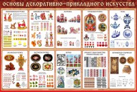 Стенд "Основы декоративно-прикладного искусства" - fgospostavki.ru - Нижневартовск