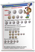 Плакаты по математике 1-4 классы. Для оформления кабинета. - fgospostavki.ru - Нижневартовск