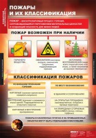 Комплект таблиц. ОБЖ. Пожарная безопасность. - fgospostavki.ru - Нижневартовск