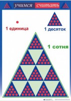 Приемы устных вычислений "Учимся считать" - fgospostavki.ru - Нижневартовск