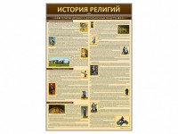 Стенды "История религий" - fgospostavki.ru - Нижневартовск