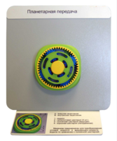 Демонстрационная модель "Планетарная передача"  - fgospostavki.ru - Нижневартовск