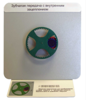 Демонстрационная модель "Зубчатая передача с внутренним зацеплением" - fgospostavki.ru - Нижневартовск