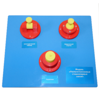 Модель «Распространенные стационарные связи»   - fgospostavki.ru - Нижневартовск