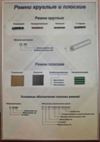 Планшет "Ремни плоские и круглые" - fgospostavki.ru - Нижневартовск