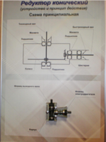 Планшет "Редуктор конический" - fgospostavki.ru - Нижневартовск