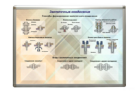 Планшет «Заклепочные соединения» - fgospostavki.ru - Нижневартовск