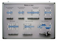 Планшет «Валы и оси» - fgospostavki.ru - Нижневартовск