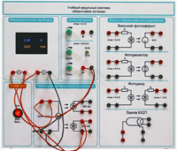 Комплект учебно-лабораторного оборудования «Квантовая оптика» - fgospostavki.ru - Нижневартовск