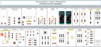 Типовой комплект учебного оборудования «Электрические машины» - fgospostavki.ru - Нижневартовск
