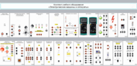 Комплект учебного оборудования «Электрические машины и аппараты» - fgospostavki.ru - Нижневартовск
