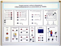 Типовой комплект учебного оборудования «Электробезопасность в установках до 1000 В»  - fgospostavki.ru - Нижневартовск