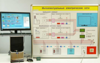 Типовой комплект учебного оборудования «Интеллектуальные электрические сети» - fgospostavki.ru - Нижневартовск