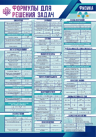 Стенд "Формулы для решения задач по физике" Вариант 1 - fgospostavki.ru - Нижневартовск