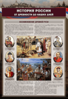 Комплектов стендов "История России в лицах" (6 шт.) - fgospostavki.ru - Нижневартовск