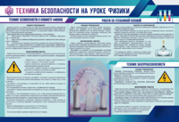 Стенд-уголок "Техника безопасности на уроках физики" - fgospostavki.ru - Нижневартовск