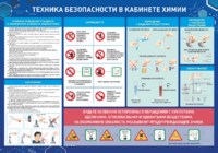 Стенд-уголок "Техника безопасности на уроках химии" - fgospostavki.ru - Нижневартовск