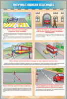 Стенд "Типичные ошибки пешеходов" - fgospostavki.ru - Нижневартовск