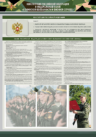 Стенд-уголок "Конституция Российской Федерации и Федеральный закон "О воинской обязанности и военной службе" - fgospostavki.ru - Нижневартовск