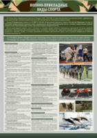 Стенд "Военно-прикладные виды спорта" - fgospostavki.ru - Нижневартовск