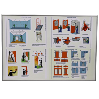 Комплект (комплекс) «Штукатурные работы»  - fgospostavki.ru - Нижневартовск