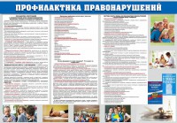 Стенд "Профилактика правонарушений" - fgospostavki.ru - Нижневартовск
