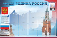 Стенд "Наша родина-Россия" - fgospostavki.ru - Нижневартовск