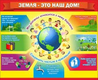 Стенд "Земля - наш дом" - fgospostavki.ru - Нижневартовск