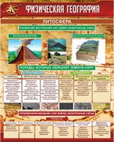 Стенд "Физическая география. Литосфера" Вариант 1 - fgospostavki.ru - Нижневартовск