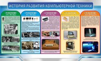 Стенд "История развития компьютерной техники" Вариант 2 - fgospostavki.ru - Нижневартовск
