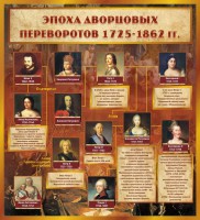 Стенд "Эпоха дворцовых переворотов" - fgospostavki.ru - Нижневартовск