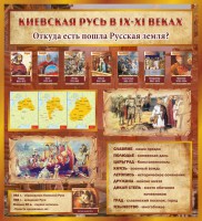 Стенд "Киевская Русь" - fgospostavki.ru - Нижневартовск