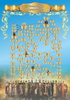 Стенд "Династия Рюриковичей" Вариант 2 - fgospostavki.ru - Нижневартовск