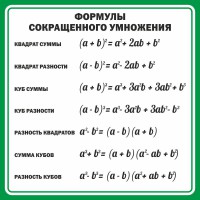 Стенд "Формулы сокращенного умножения" Вариант 2 - fgospostavki.ru - Нижневартовск