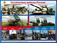 Стенд "Сухопутные войска России" - fgospostavki.ru - Нижневартовск