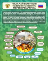 Стенд "Чрезвычайные ситуации техногенного, военного, природного характера" Вариант 2 - fgospostavki.ru - Нижневартовск