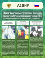 Стенд "Чрезвычайные ситуации техногенного, военного, природного характера" Вариант 1 - fgospostavki.ru - Нижневартовск