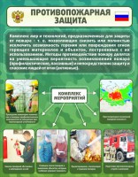 Стенд "Противопожарная защита" - fgospostavki.ru - Нижневартовск
