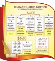 Стенд "Правописание корней с чередованием гласных" - fgospostavki.ru - Нижневартовск