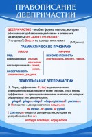 Стенд "Правописание деепричастий" - fgospostavki.ru - Нижневартовск