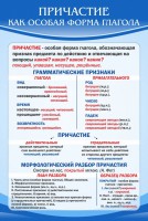 Стенд "Причастие как особая форма глагола" - fgospostavki.ru - Нижневартовск