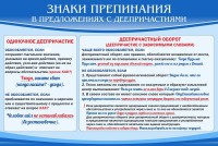 Стенд "Знаки препинания в предложениях с деепричастием" - fgospostavki.ru - Нижневартовск