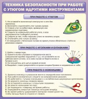Стенд "Техника безопасности при работе с утюгом" - fgospostavki.ru - Нижневартовск