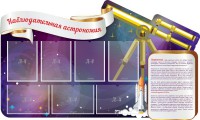 Стенд "Наблюдательная астрономия" - fgospostavki.ru - Нижневартовск