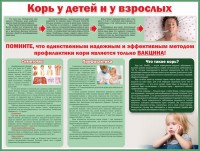 Стенд "Корь у детей и взрослых" - fgospostavki.ru - Нижневартовск